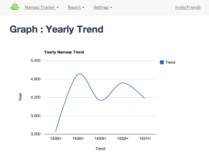 Screen Shot 2014-06-12 at 3.39.17 PM