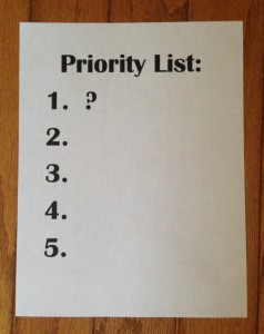 Priority-List